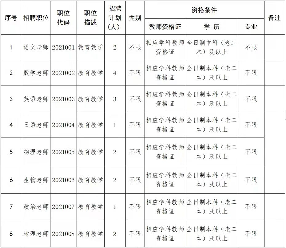 1634000216945135.jpg 微信图片_20211012085635.jpg